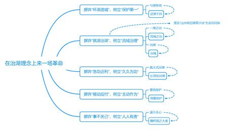 d54ce8b300db55861ce1d9fd01b6ca71.jpg